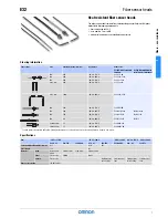 Предварительный просмотр 7 страницы Omron E32 - Datasheet