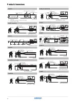 Preview for 24 page of Omron E32 - Datasheet