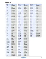 Preview for 33 page of Omron E32 - Datasheet