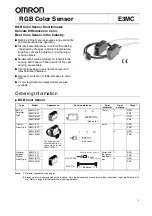 Omron E39-C1 Manual preview