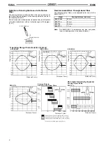 Preview for 6 page of Omron E39-C1 Manual