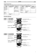 Предварительный просмотр 7 страницы Omron E39-C1 Manual