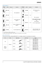 Preview for 4 page of Omron E39-L104 Manual