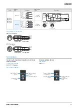 Preview for 11 page of Omron E39-L104 Manual