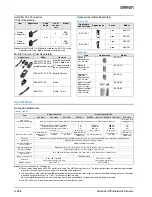 Предварительный просмотр 2 страницы Omron E39-P31 Datasheet