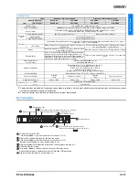 Preview for 3 page of Omron E39-P31 Datasheet