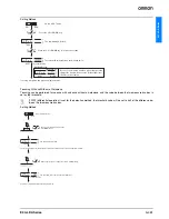 Предварительный просмотр 7 страницы Omron E39-P31 Datasheet