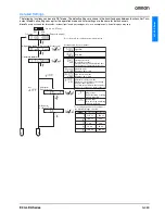 Предварительный просмотр 9 страницы Omron E39-P31 Datasheet