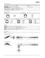 Preview for 4 page of Omron E39 Series Manual