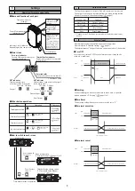 Preview for 3 page of Omron E3AS-HL150 Series Instruction Sheet