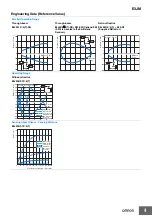 Предварительный просмотр 8 страницы Omron E3C-LD11 Manual