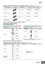 Предварительный просмотр 15 страницы Omron E3C-LD11 Manual