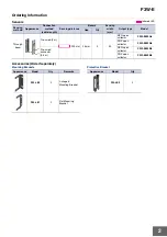 Preview for 76 page of Omron E3C-LD11 Manual