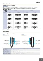 Preview for 80 page of Omron E3C-LD11 Manual