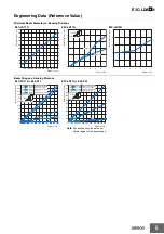 Предварительный просмотр 5 страницы Omron E3C-LDA-N Series Manual