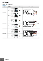 Preview for 6 page of Omron E3C-LDA-N Series Manual