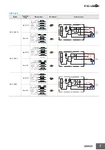 Preview for 7 page of Omron E3C-LDA-N Series Manual