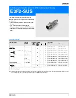 Preview for 1 page of Omron E3F2-7B4-M1-S Datasheet