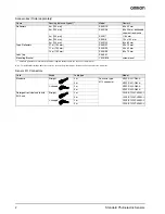 Preview for 2 page of Omron E3F2-7B4-M1-S Datasheet