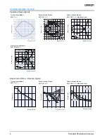 Preview for 4 page of Omron E3F2-7B4-M1-S Datasheet