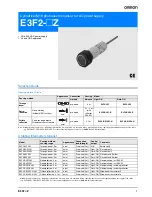 Предварительный просмотр 1 страницы Omron E3F2-Z Datasheet