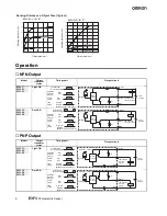 Preview for 4 page of Omron E3F3 Datasheet