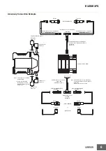 Preview for 6 page of Omron E3FS Series Manual