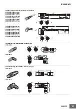 Preview for 14 page of Omron E3FS Series Manual