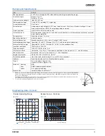 Preview for 3 page of Omron E3FZ-B Datasheet