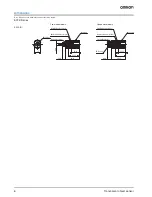 Preview for 6 page of Omron E3FZ-B Datasheet