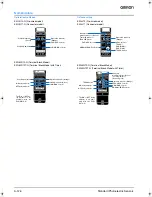 Предварительный просмотр 8 страницы Omron E3G - Datasheet