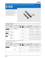 Preview for 1 page of Omron E3H2 - Datasheet