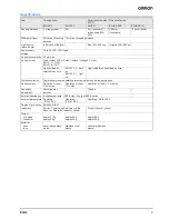 Preview for 3 page of Omron E3H2 - Datasheet