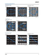 Preview for 5 page of Omron E3H2 - Datasheet