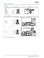 Предварительный просмотр 6 страницы Omron E3JK Datasheet