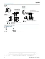 Предварительный просмотр 8 страницы Omron E3JK Datasheet