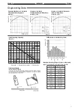 Preview for 3 page of Omron E3M-V - Manual