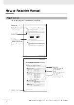 Preview for 6 page of Omron E3NC Operation Manual