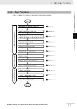 Preview for 33 page of Omron E3NC Operation Manual