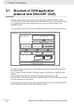 Preview for 48 page of Omron E3NC Operation Manual