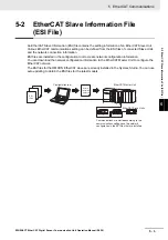 Preview for 49 page of Omron E3NC Operation Manual