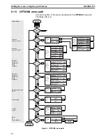 Preview for 57 page of Omron E3NT-L Operation Manual