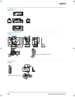 Предварительный просмотр 16 страницы Omron E3NT - Datasheet