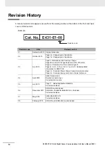 Preview for 16 page of Omron E3NW-CCL User Manual