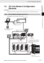 Preview for 19 page of Omron E3NW-CCL User Manual