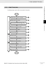 Предварительный просмотр 27 страницы Omron E3NW-CCL User Manual