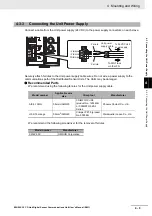 Preview for 45 page of Omron E3NW-CCL User Manual