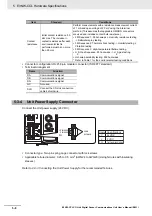 Preview for 54 page of Omron E3NW-CCL User Manual