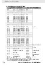 Предварительный просмотр 60 страницы Omron E3NW-CCL User Manual