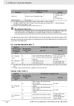 Preview for 62 page of Omron E3NW-CCL User Manual